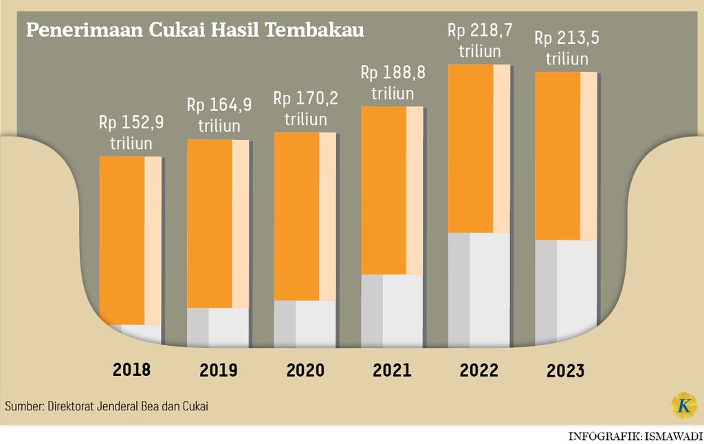 https://cdn-assetd.kompas.id/DhU2NdFLSufQAo0SulqHvLO0wN4=/1024x647/https%3A%2F%2Fasset.kgnewsroom.com%2Fphoto%2Fpre%2F2024%2F09%2F09%2F0e94ffa5-7ca6-4c0a-ac28-071343f9b00e_jpg.jpg