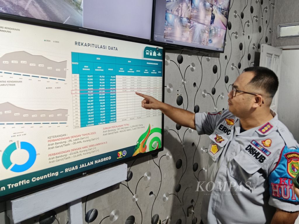 Koordinator Humas Pos Pengamanan Lebaran Dinas Perhubungan Kabupaten Bandung Eric Alam Prabowo memaparkan jumlah kendaraan pemudik yang melewati jalur Nagreg pada Senin (8/4/2024).