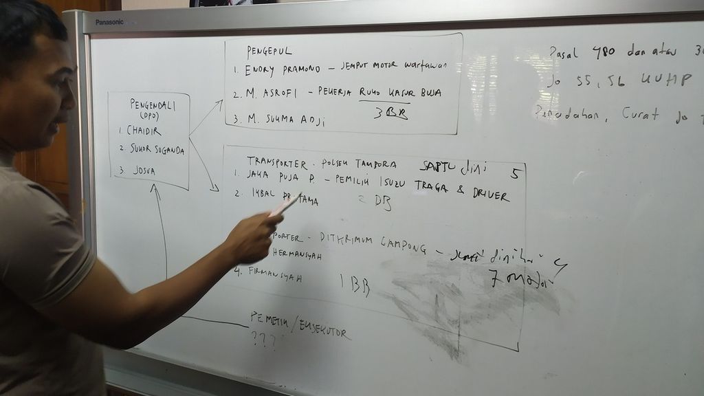 Kepala Polsek Tambora, Jakarta Barat, Komisaris Putra Pratama menjelaskan jejaring komplotan pencuri sepeda motor, Selasa (8/8/2023) di Jakarta. Tim penyidik sudah menahan sebagian tersangka, sementara anggota komplotan lain masih dalam pengejaran.