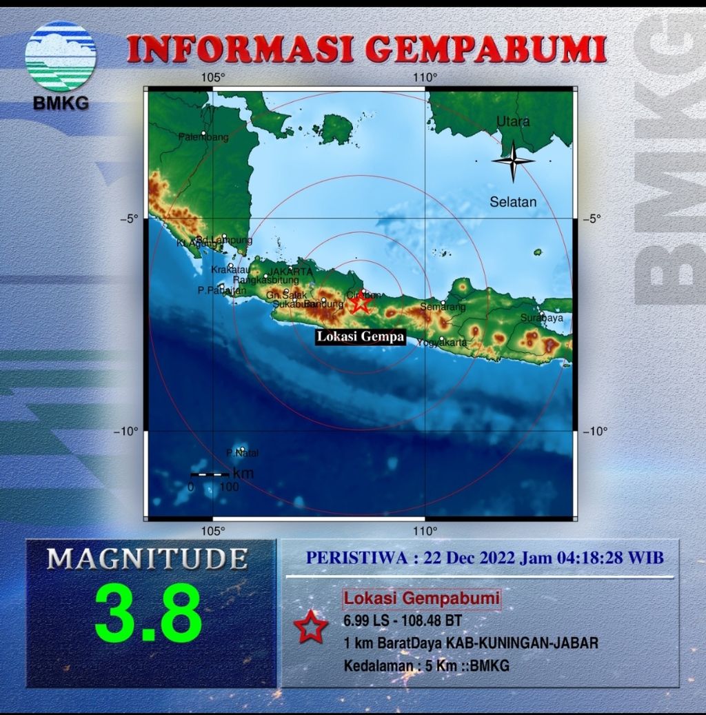 Informasi gempa di Kabupaten Kuningan, Jawa Barat, Kamis (22/12/2022).