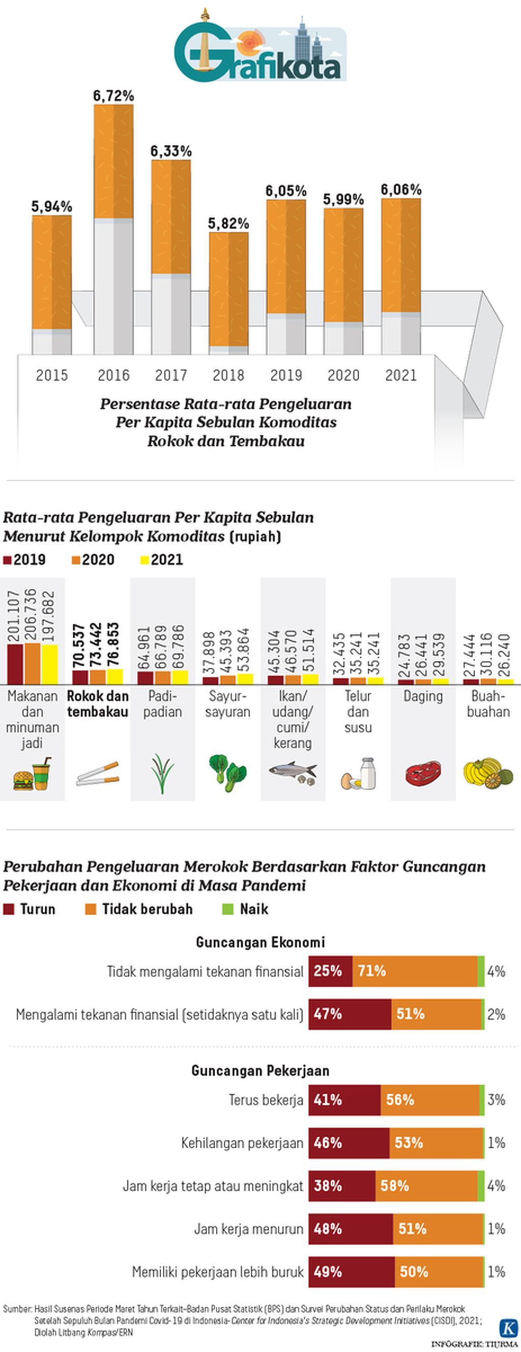 Infografik