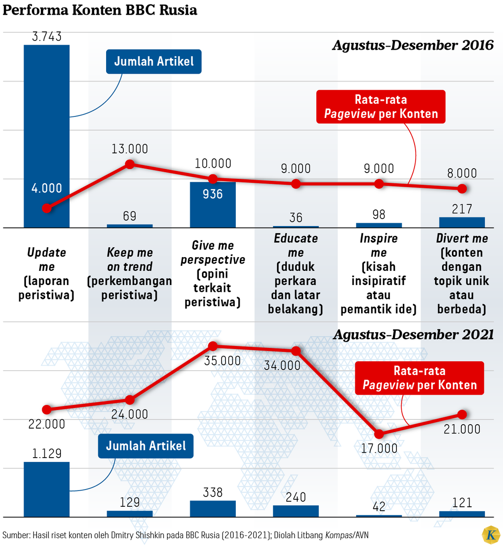 https://cdn-assetd.kompas.id/EXDZeKWQ7UfTady05oye6fj33ak=/1024x1119/https%3A%2F%2Fasset.kgnewsroom.com%2Fphoto%2Fpre%2F2024%2F05%2F07%2Fcf46f422-b1b4-499a-8d52-ba027869cdb9_png.png