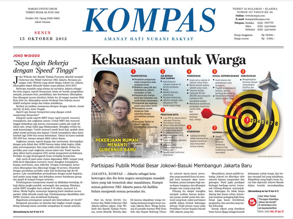 Tangkapan layar edisi harian <i>Kompas</i> 15 Oktober 2012.