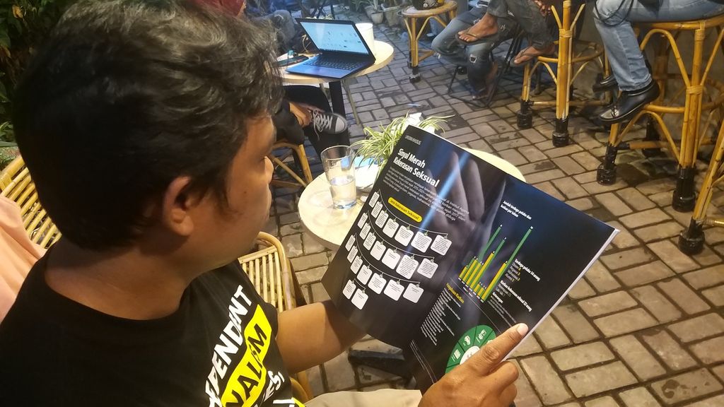 Warga membaca majalah <i>Lintas</i> karya pers mahasiswa Institut Agama Islam Negeri Ambon yang memuat tentang kekerasan seksual di kampus itu. Kamis (17/3/2022), majalah itu diberedel pihak kampus.