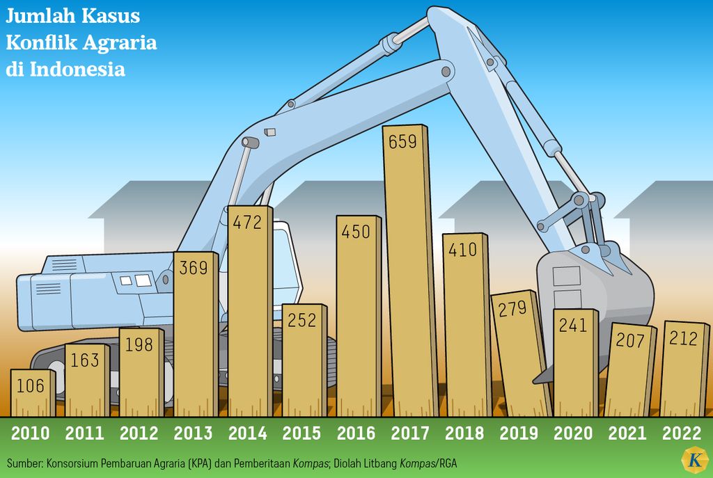 https://cdn-assetd.kompas.id/EvE3atouZUIvnwXgsMync3SaCSc=/1024x687/https%3A%2F%2Fasset.kgnewsroom.com%2Fphoto%2Fpre%2F2023%2F09%2F27%2F528ec380-614e-41ed-997a-993dd1ac1b95_jpg.jpg