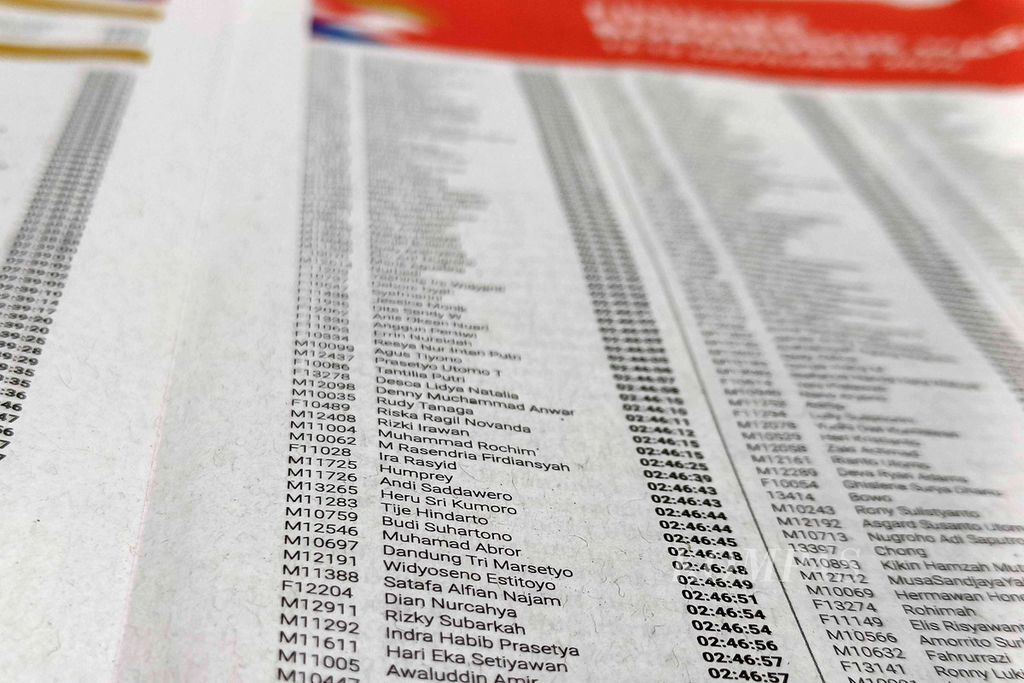 Daftar nama penamat Borobudur Marathon 2022 Powered by Bank Jateng termuat di harian <i>Kompas</i> edisi Senin (13/11/2022).