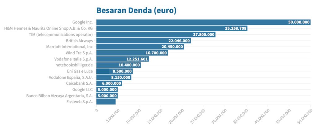 https://cdn-assetd.kompas.id/F6sqPe_DaBQRzp4jXLFRKisf9QQ=/1024x416/https%3A%2F%2Fkompas.id%2Fwp-content%2Fuploads%2F2021%2F04%2F73cf34e6-97c4-46d0-8688-631066eef7e6_png.jpg