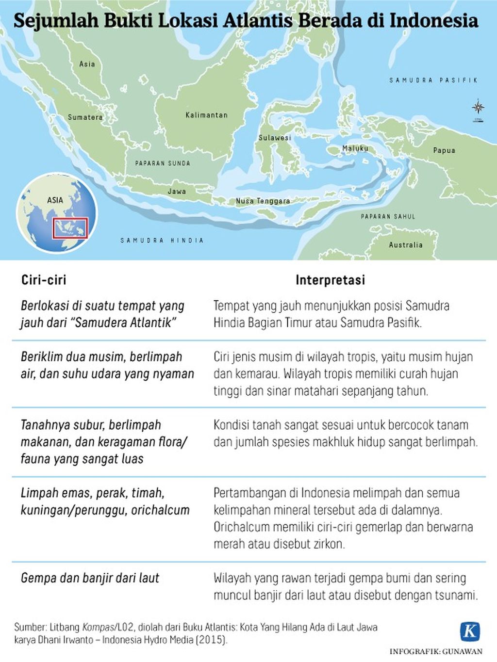 https://cdn-assetd.kompas.id/FMWTW3M4S6M1XRhP61sfSeinJ7c=/1024x1365/https%3A%2F%2Fkompas.id%2Fwp-content%2Fuploads%2F2018%2F10%2FIMG-20181025-WA0007_1540473342.jpg