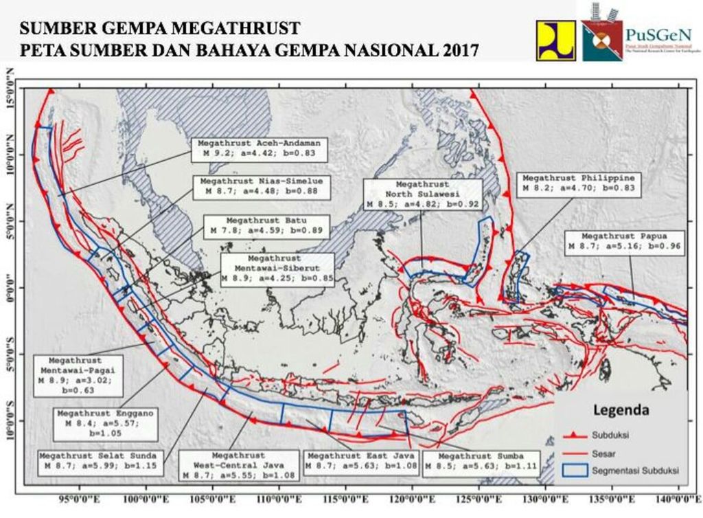 Data <i>megathrust</i> dari Pusgen