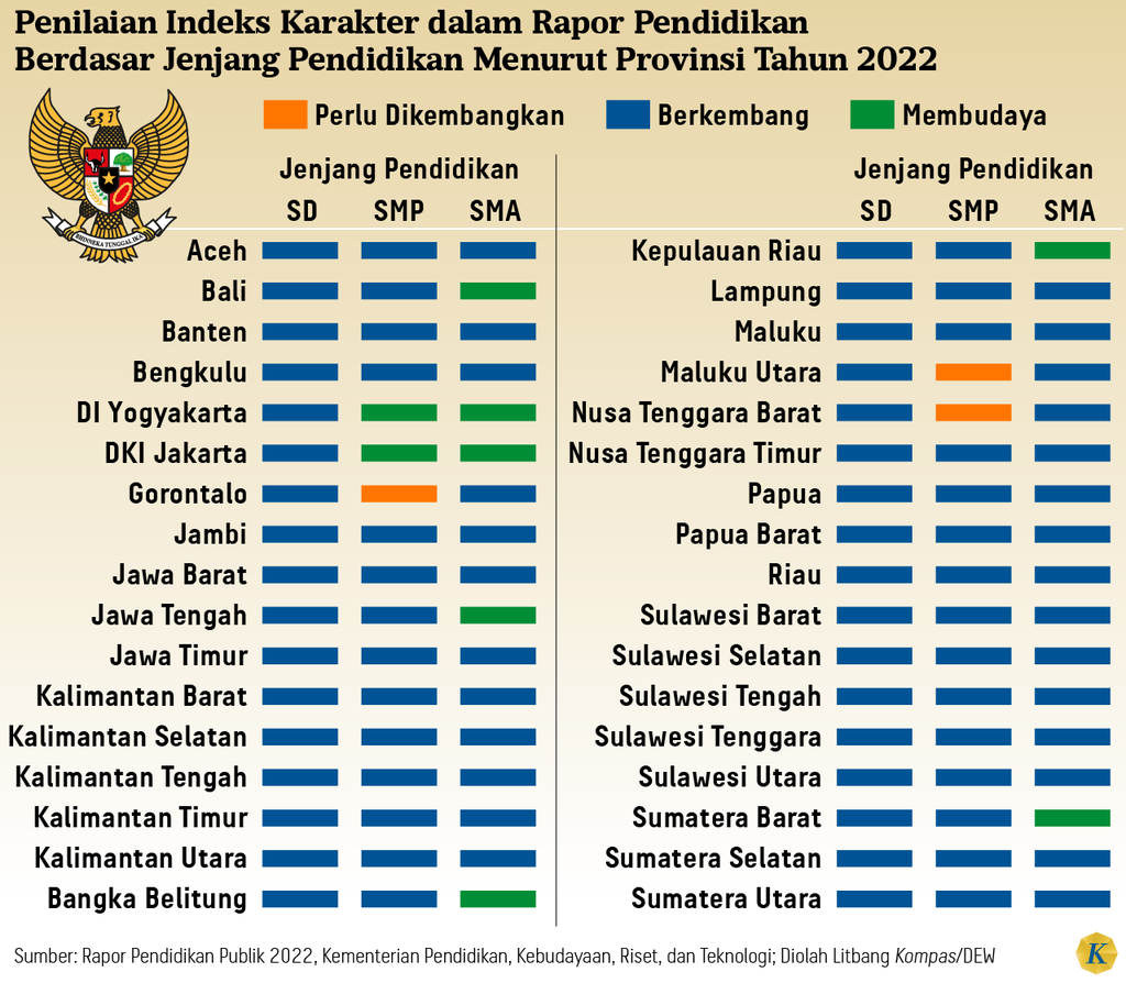 https://cdn-assetd.kompas.id/GbRKB3CAQApV7FHkwMX7_YSi47I=/1024x894/https%3A%2F%2Fasset.kgnewsroom.com%2Fphoto%2Fpre%2F2024%2F06%2F01%2Fa5850f2d-2192-4a73-89f5-9e9a254a224b_png.png