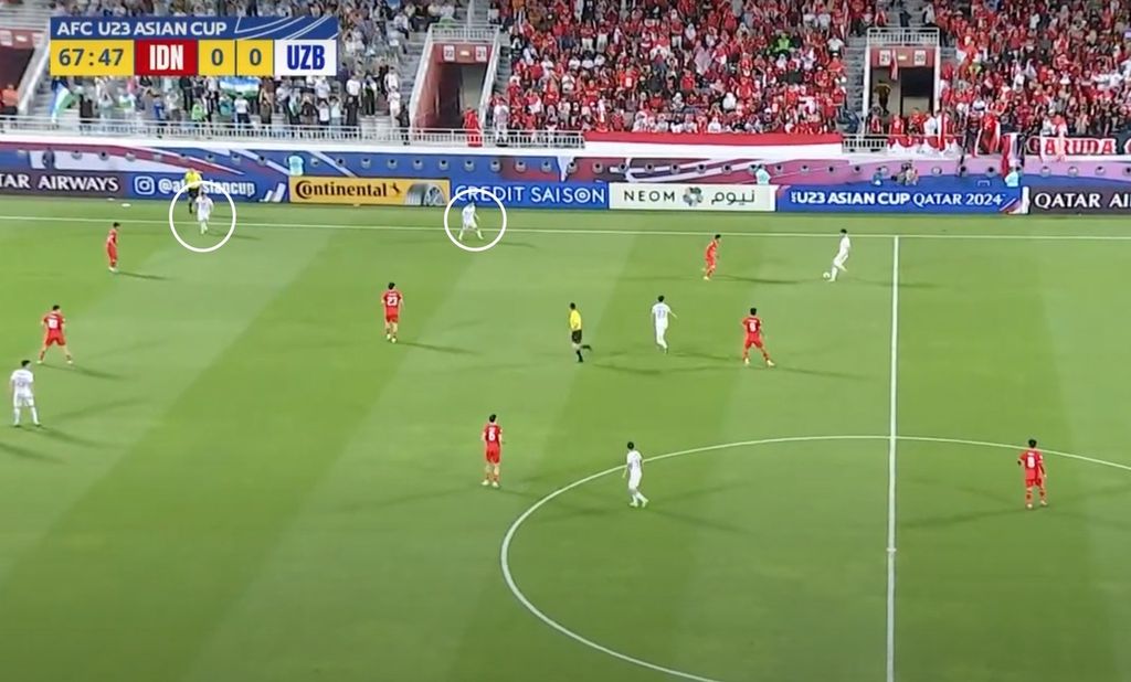 The initial process of Uzbekistan's attack, which ended with their first goal against Indonesia's goal in the semi-final of the 2024 Asian U-23 Cup. This situation once again shows the vast space for Uzbekistan players to launch an attack from the left side of Indonesia's defense.