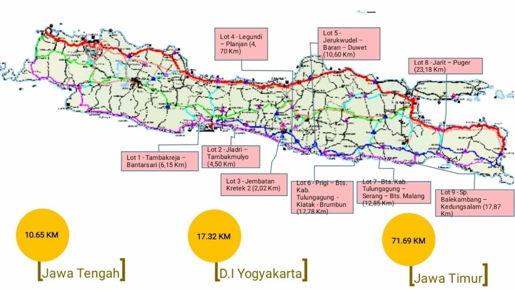 Pembangunan Jalur Pantai Selatan Jawa 2019.