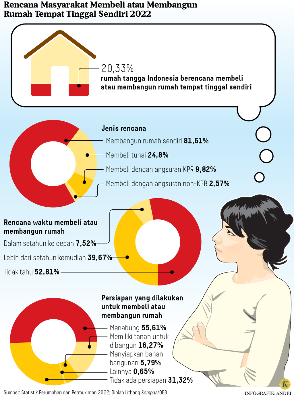 https://cdn-assetd.kompas.id/HWfxPjUsFz_rgAp3ZC_cmv4GTUA=/1024x1381/https%3A%2F%2Fasset.kgnewsroom.com%2Fphoto%2Fpre%2F2024%2F06%2F05%2F1758be12-9eed-4253-9a5a-2a7f09c901e3_png.png