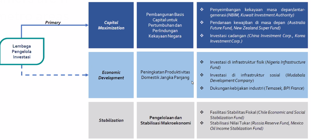 https://cdn-assetd.kompas.id/HbUhsBJPbwVIJXjwycinWeXeLO4=/1024x463/https%3A%2F%2Fkompas.id%2Fwp-content%2Fuploads%2F2020%2F12%2FScreen-Shot-2020-12-17-at-13.53.11_1608188039.png