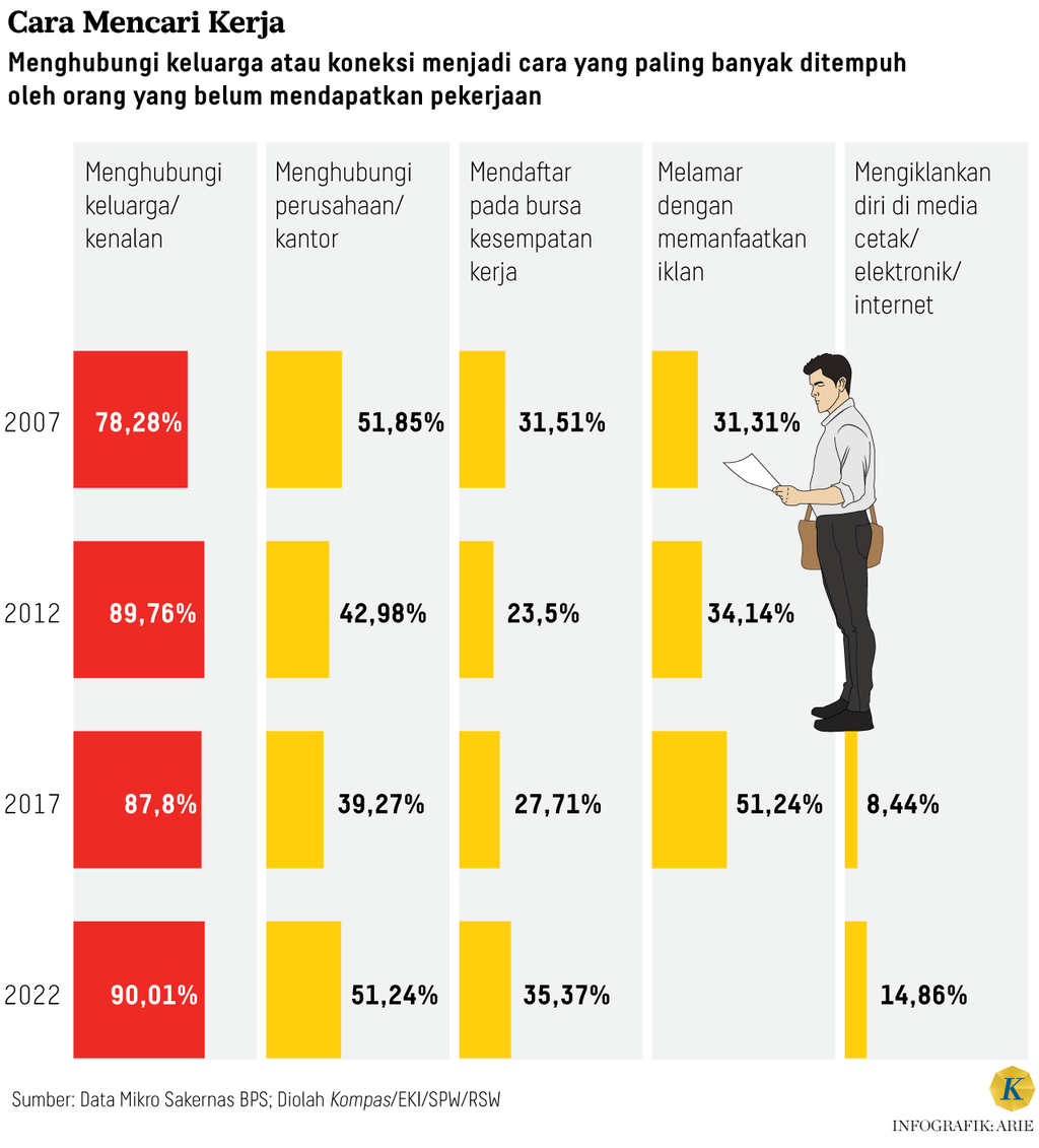 https://cdn-assetd.kompas.id/Hob_D-JC_v4IZ424Ldf7-O5KEJ0=/1024x1131/https%3A%2F%2Fasset.kgnewsroom.com%2Fphoto%2Fpre%2F2024%2F05%2F19%2F302ba561-a5ba-4bda-87f9-159c4198bc40_png.png