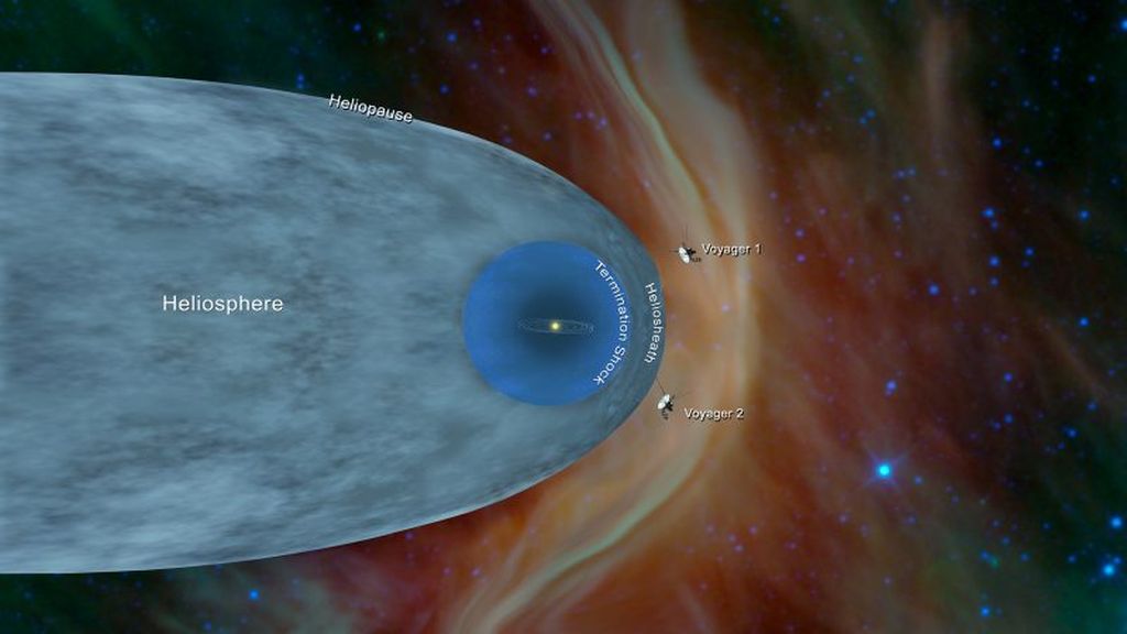 Ilustrasi wahana antariksa Voyager 1 dan Voyager 2 yang berada di ruang antarbintang. Voyager 1 meninggalkan Tata Surya sejak 2012 dan sejak saat itu, sudah tidak ada lagi pengaruh Matahari yang dirasakan wahana ini. Kini, Voyager 1 sedang menghadapi masalah komunikasi dengan Bumi.