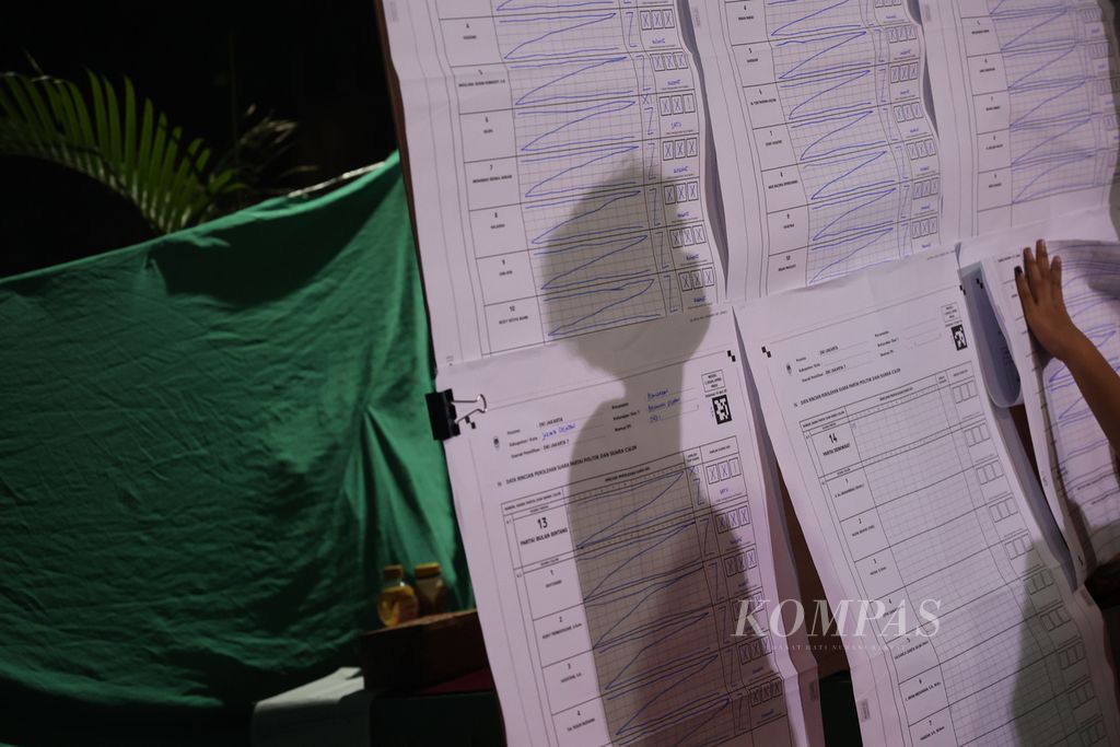 Suasana penghitungan suara Pemilu 2024 di TPS 43 Kelurahan Petukangan Selatan, Jakarta Selatan, yang berlangsung hingga malam hari, Rabu (14/2/2024). 