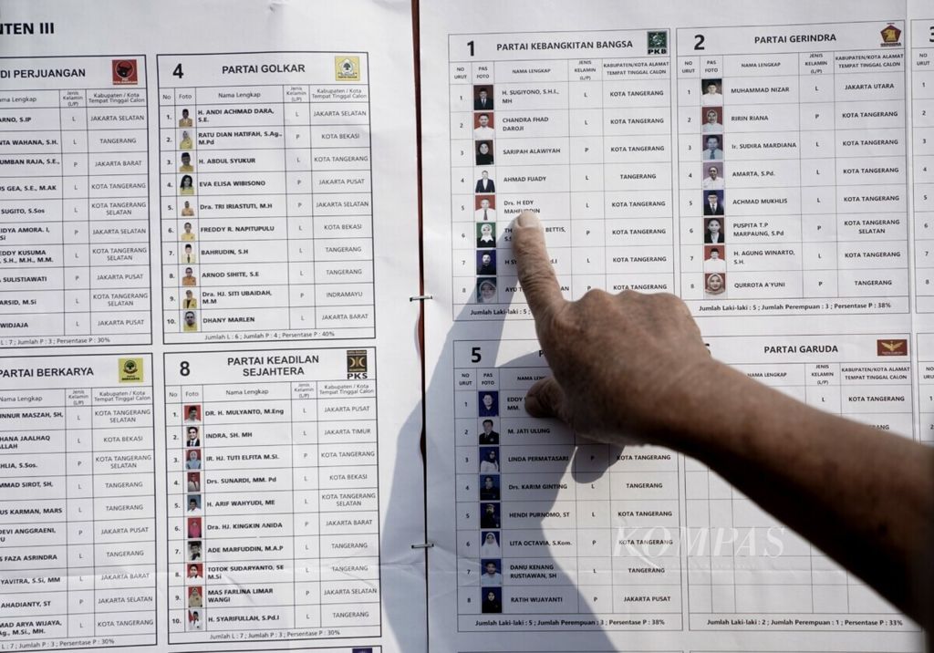 Warga melihat daftar calon tetap yang tertempel di luar Tempat Pemungutan Suara 29 Kelurahan Cibodasari, Cibodas, Tangerang, Banten dalam Pemilu 2019, Rabu (17/4/2019).