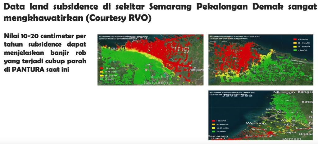 Penurunan daratan di pesisir Semarang, Pekalongan, dan Demak yang mencapai 10-20 sentimeter (cm) per tahun menyebabkan parahnya banjir rob di kawasan ini. Sumber: Heri Andreas (ITB, 2022)