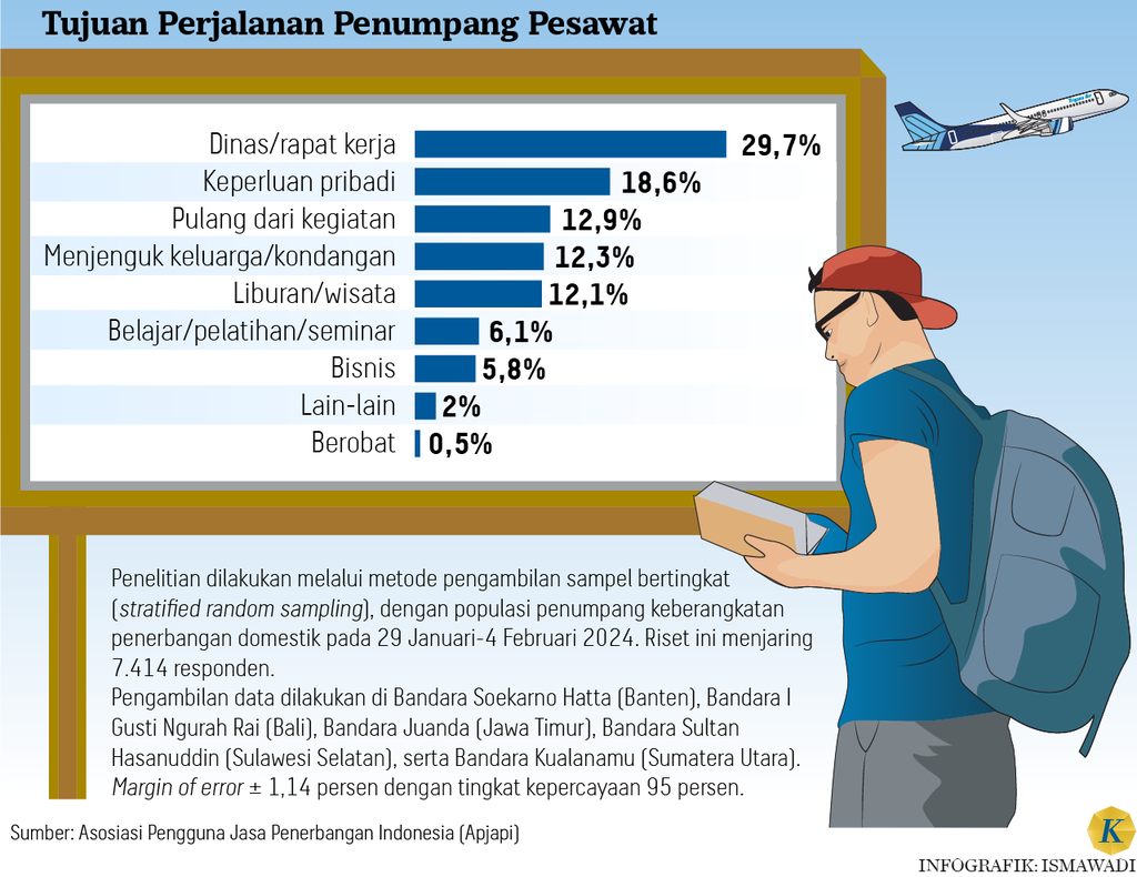 https://cdn-assetd.kompas.id/JTAvR2Rr_IN5MH5ZbtFV3cwchJk=/1024x790/https%3A%2F%2Fasset.kgnewsroom.com%2Fphoto%2Fpre%2F2024%2F07%2F08%2F04a012e5-31ee-4622-beba-eda8ad223940_png.png