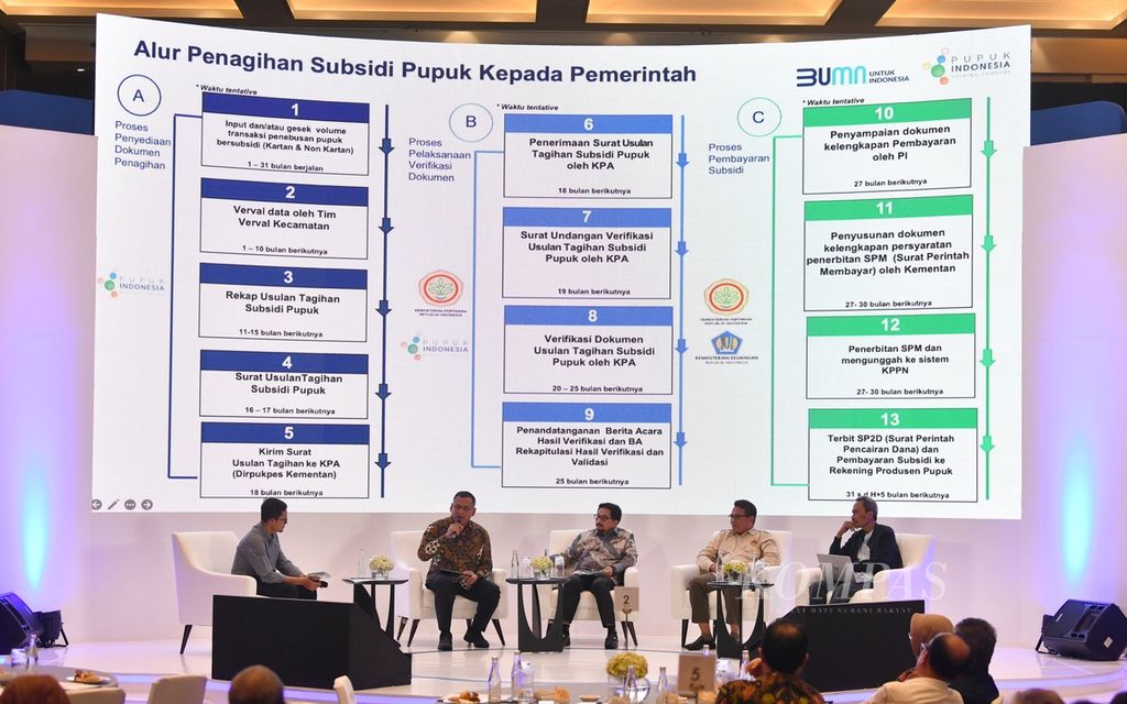 Harian <i>Kompas</i> (Kompas.id)<i></i>menggelar diskusi kelompok terarah dengan tema &quot;Membangun Sistem Kebijakan Pupuk Subsidi yang Lebih Adaptif dan Efektif demi Menjaga Ketahanan Pangan Nasional&quot; di Jakarta, Rabu (17/7/2024). Diskusi menghadirkan narasumber Direktur Utama PT Pupuk Indonesia Rahmad Pribadi; Pelaksana Tugas Sekretaris Utama Badan Pangan Nasional Sarwo Edhy; Ketua Kontak Tani Nelayan Andalan Jawa Barat Otong Wiranta; pengamat pertanian, Khudori; dan anggota Komisi IV DPR, Slamet; yang hadir secara daring. 