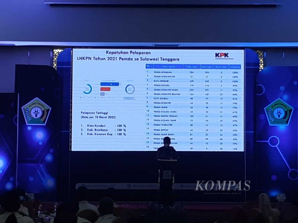 Wakil Ketua KPK Nawawi Pomolango memberikan sambutan dalam Rapat Koordinasi Program Pemberantasan Korupsi di Kendari, Sulawesi Tenggara, Rabu (23/3/2022). Data KPK, Pemprov Sultra menduduki peringkat terendah kepatuhan LHKPN di lingkup pemda se-Sultra.