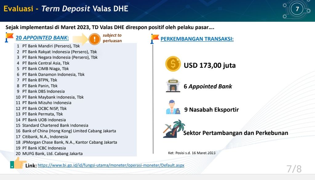 Tabel 20 bank yang ditunjuk BI untuk menjadi penyelenggara TD valas DHE (kiri) dan tabel perkembangan transaksi TD valas DHE. Sumber: Bank Indonesia