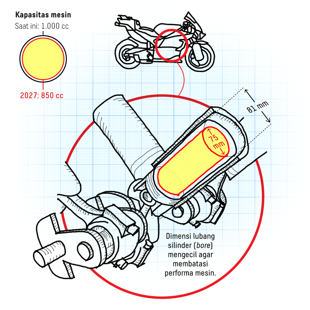 https://cdn-assetd.kompas.id/KQxBXTayNaayKvYg1FONE1Wr7YM=/1024x1024/https%3A%2F%2Fasset.kgnewsroom.com%2Fphoto%2Fpre%2F2024%2F07%2F11%2F8b3975d6-ea54-498d-ba1f-91ca0cee2c49_png.png