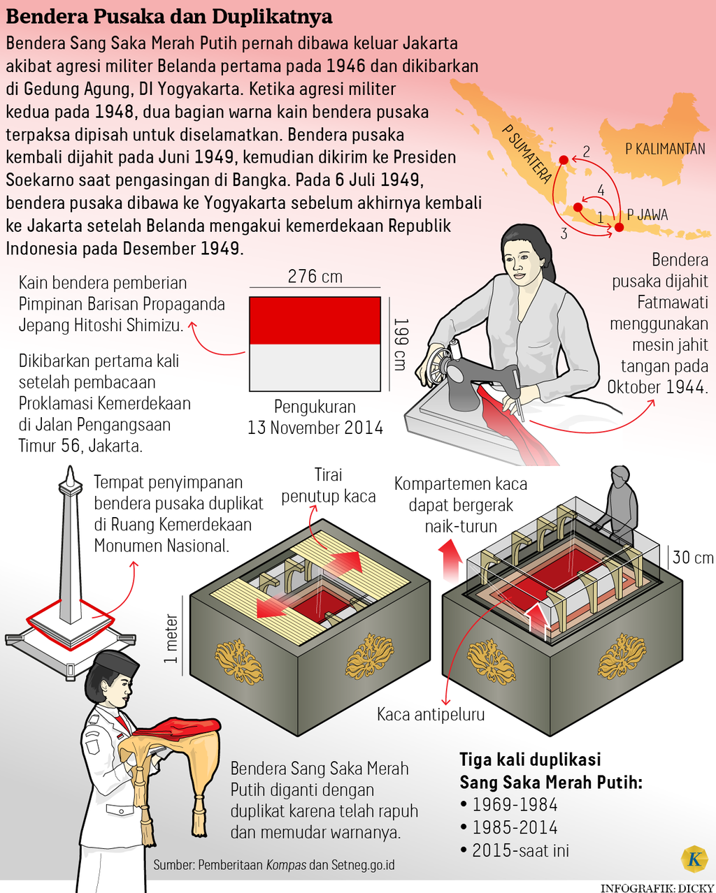 https://cdn-assetd.kompas.id/KUTIcd-e-UxmuGN1A_i11bU-IPE=/1024x1278/https%3A%2F%2Fasset.kgnewsroom.com%2Fphoto%2Fpre%2F2024%2F08%2F15%2Faa556d72-58bb-466d-91dd-b022cc4fe95b_png.png