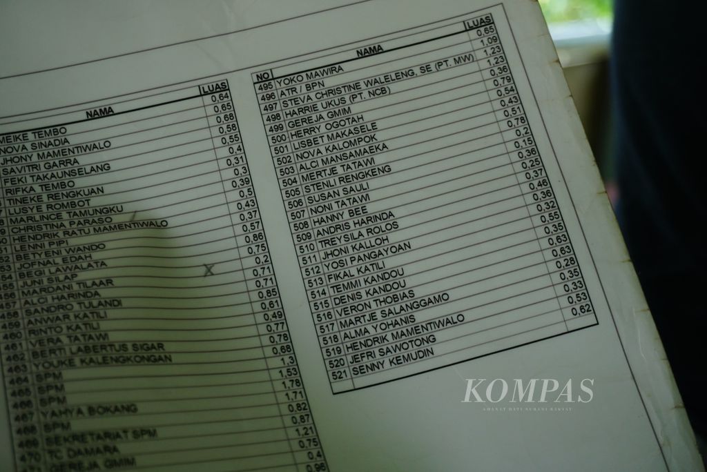 Daftar nama penerima manfaat dan luas lahan redistribusi di Desa Mangkit, Kecamatan Belang, Minahasa Tenggara, Sulawesi Utara, Selasa (9/1/2024).