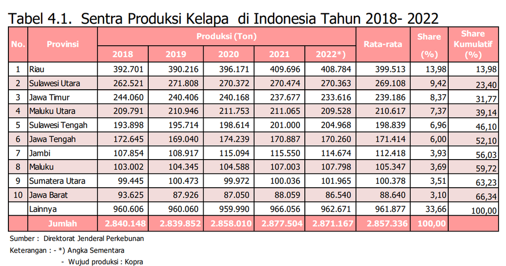 https://cdn-assetd.kompas.id/LocllK69E1YUnlKANo0sqDZmBFE=/1024x540/https%3A%2F%2Fasset.kgnewsroom.com%2Fphoto%2Fpre%2F2024%2F07%2F18%2F4371b833-52a0-44bc-9f11-bb721418c7fe_png.png