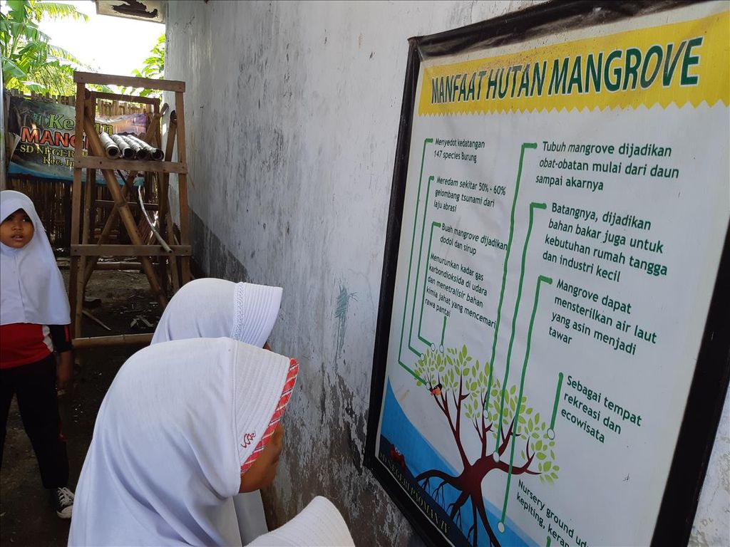 Gambar berisi ajakan menjaga lingkungan terpajang di tembok SDN Paoman IV, Kabupaten Indramayu, Jawa Barat, Sabtu (25/5/2019). SDN Paoman IV termasuk dalam 26 SD di Indramayu yang menerapkan kurikulum pendidikan lingkungan hidup tematik mangrove. Tahun ini, ditargetkan sebanyak 42 SD menerapkan hal serupa.