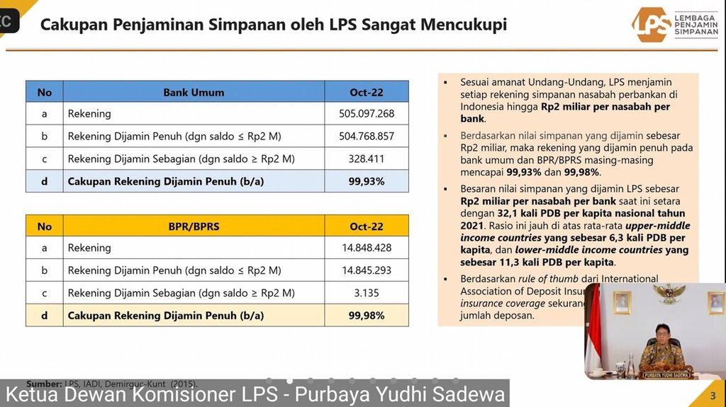 Tangkapan layar dari tayangan materi keterangan perihal penetapan tingkat bunga penjaminan LPS, yang disampaikan Ketua Dewan Komisioner LPS Purbaya Yudhi Sadewa secara daring, Rabu (7/12/2022).