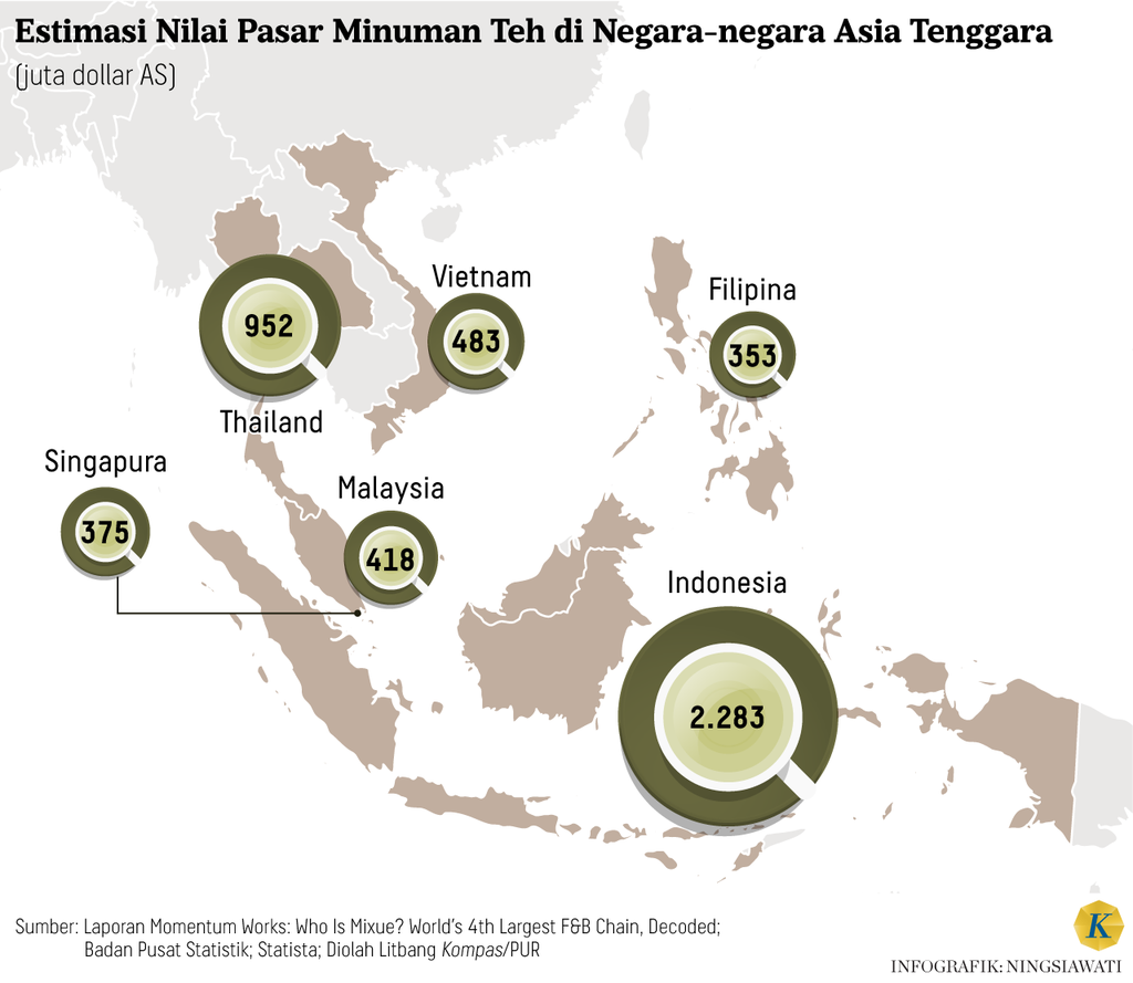 https://cdn-assetd.kompas.id/LyRdG54a-dlXbSZs04D3vyekmvE=/1024x889/https%3A%2F%2Fasset.kgnewsroom.com%2Fphoto%2Fpre%2F2024%2F07%2F01%2Fcaccbf59-f6f4-4630-b8a6-943b82894d7e_png.png