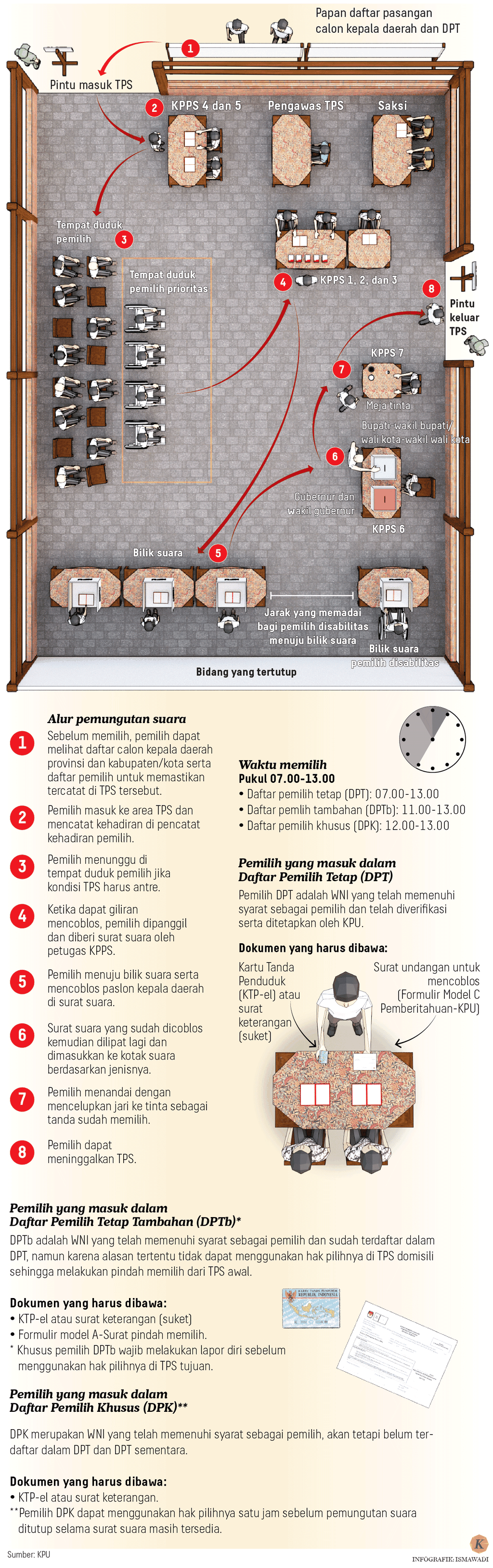 https://cdn-assetd.kompas.id/LzIZ9XVNEt5bpPrTkklA3AX6NO0=/1024x3253/https%3A%2F%2Fasset.kgnewsroom.com%2Fphoto%2Fpre%2F2024%2F11%2F26%2F1beedefa-3660-49e4-9d6c-11f281a7d186_png.png