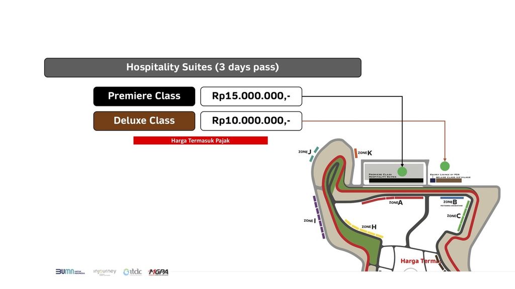 Harga tiket Kejuaraan Dunia Superbike di Sirkuit Mandalika, Lombok Tengah, Nusa Tenggara Barat, 11-13 November 2022.