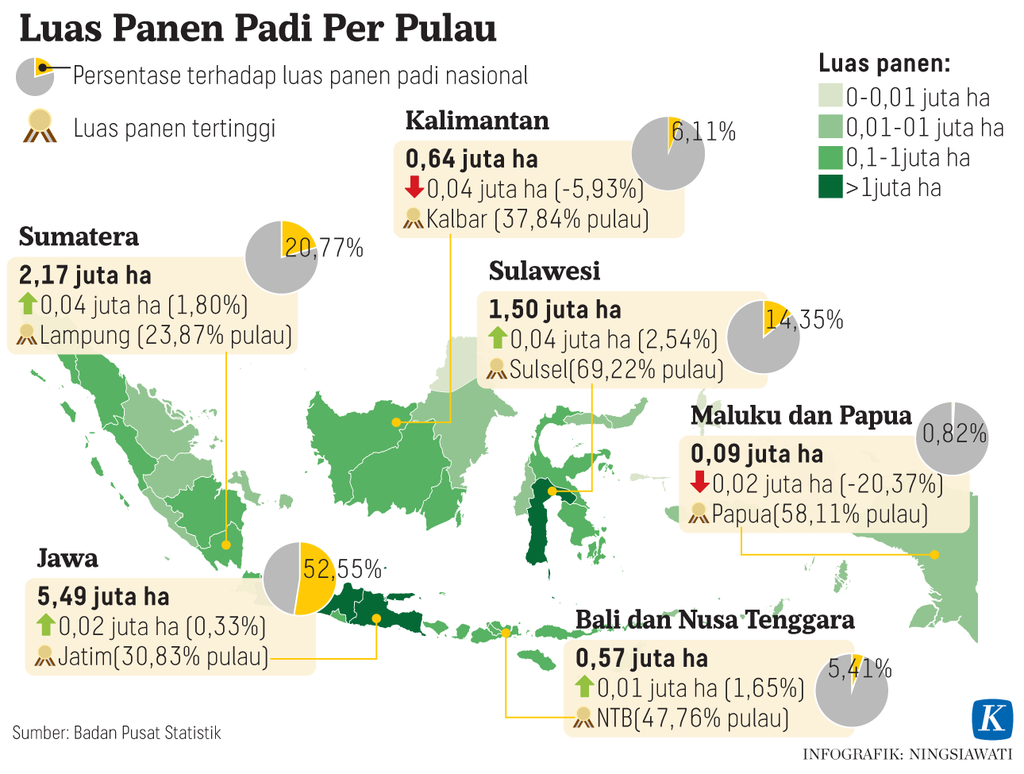 https://cdn-assetd.kompas.id/MtVa1JQ6qEmheFXYCfXsueY4H_k=/1024x774/https%3A%2F%2Fasset.kgnewsroom.com%2Fphoto%2Fpre%2F2023%2F03%2F02%2Ffadf5209-287e-48fb-b3f4-76bc99e14f45_png.png