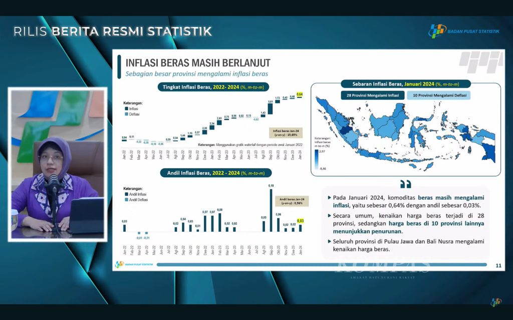 Tangkapan layar Pelaksana Tugas Kepala Badan Pusat Statistik Amalia Adininggar Widyasanti  menjelaskan tingkat inflasi beras dan andil beras terhadap inflasi dalam konferensi pers yang digelar secara hibrida di Jakarta, Kamis (1/2/2024).