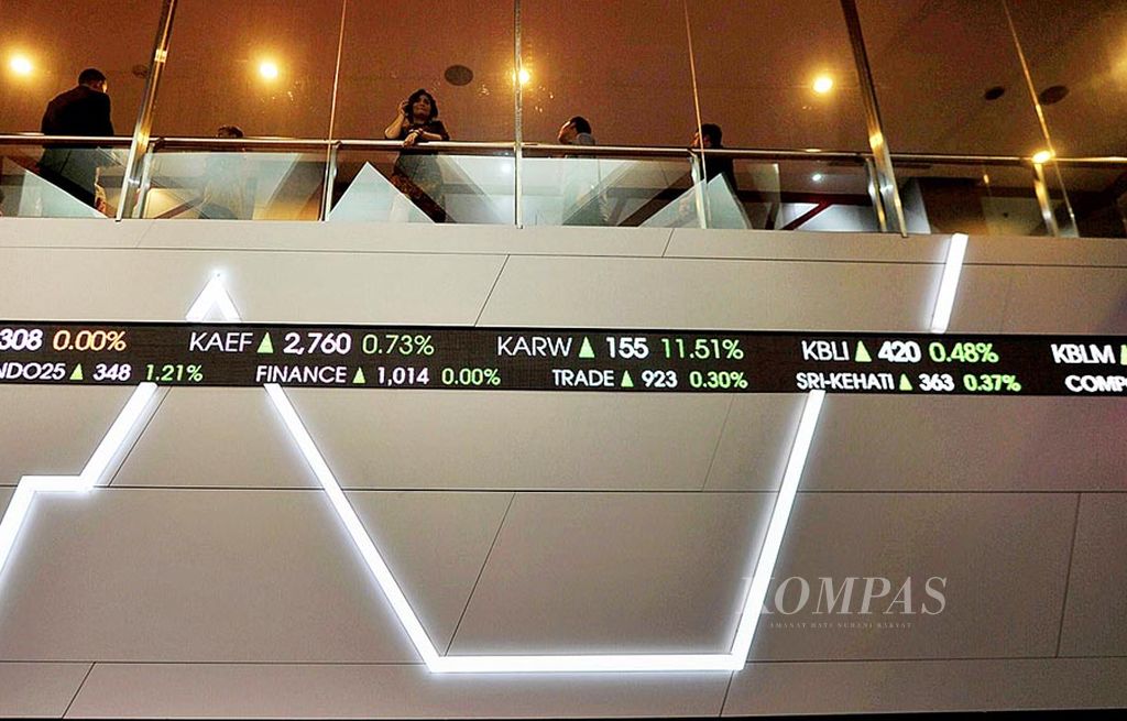 Pergerakan Indeks Harga Saham Gabungan (IHSG) terlihat di Bursa Efek Indonesia, Jakarta, Senin (2/10). Mengakhiri sesi perdagangan pada Senin kemarin, IHSG ditutup menguat pada level 5.914, naik 13 poin atau 0,22 persen.