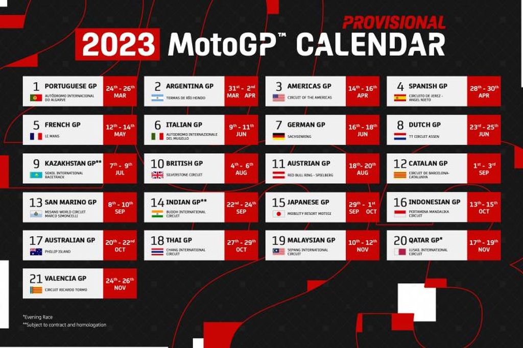Jadwal Sementara MotoGP 2023 dengan 21 seri, termasuk dua seri baru, Kazakhstan dan India.