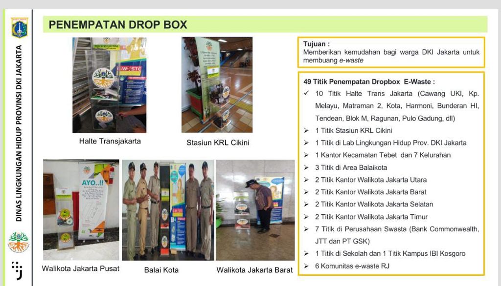 Lokasi penyediaan <i>drop box</i> untuk menampung sampah elektronik di Jakarta.