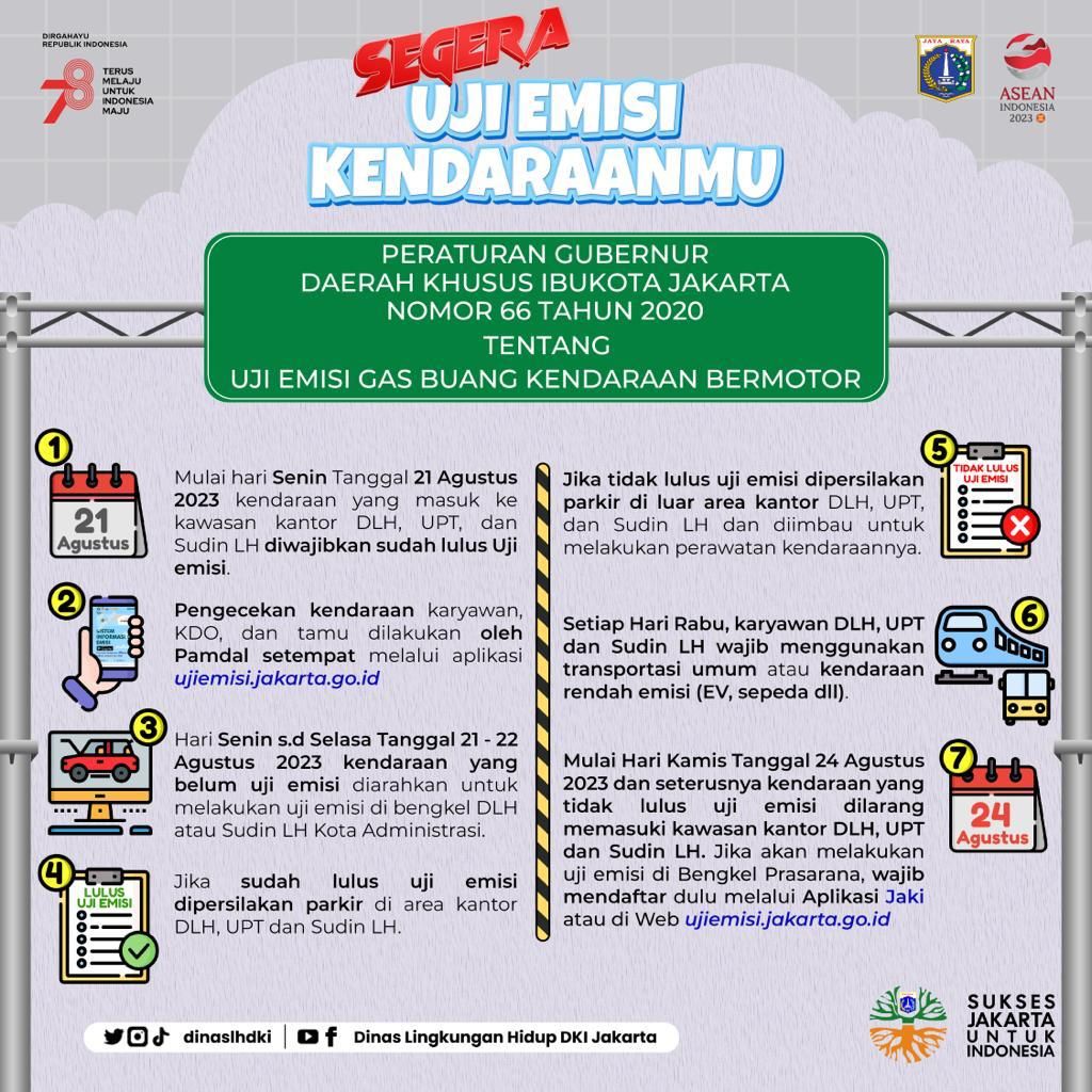 Kebijakan larangan parkir bagi kendaraan yang belum atau tidak lulus uji emisi di lingkungan perkantoran Dinas Lingkungan Hidup DKI Jakarta dimulai pada Senin (21/8/2023).