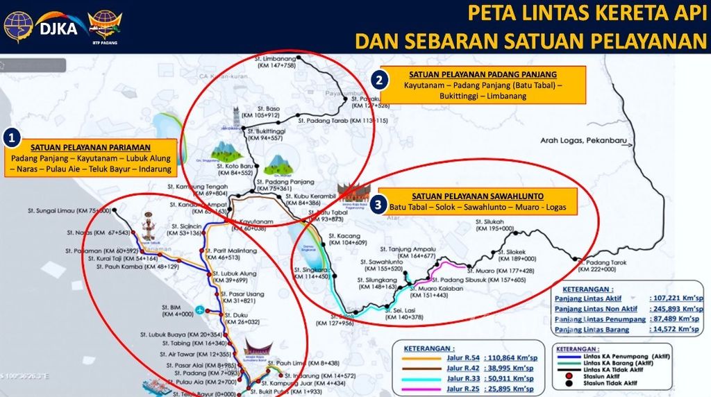 Map of railway lines in West Sumatra. Source: BTP Padang.