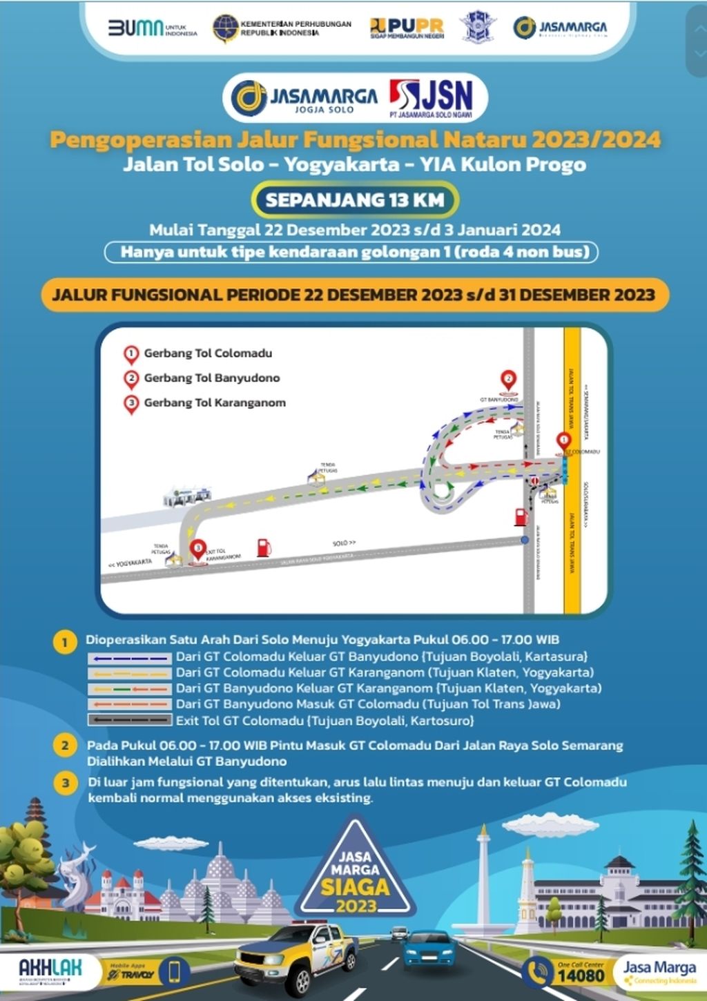 Infografis jalur fungsional Jalan Tol Solo-Yogyakarta pada masa libur Natal 2023 dan Tahun Baru 2024.
