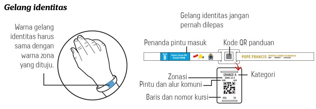 https://cdn-assetd.kompas.id/ORPtKGz9vCDinocwgVq4OuW6ip4=/1024x354/https%3A%2F%2Fasset.kgnewsroom.com%2Fphoto%2Fpre%2F2024%2F09%2F03%2Ff2d9e0ed-0cc5-4878-a6b7-0c2433b38c56_jpg.jpg