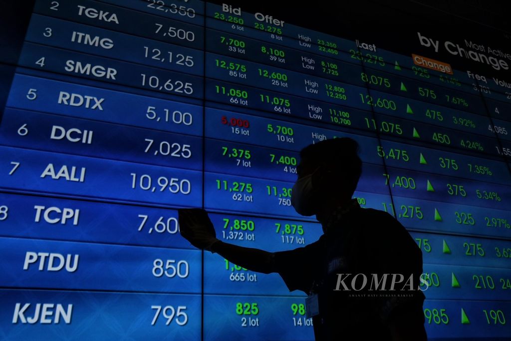 Pergerakan indeks terpantau pada layar elektronik di Gedung Bursa Efek Indonesia, Jakarta, Jumat (5/2/2021). 