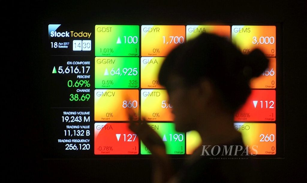 Informasi pergerakan saham terpampang di layar gedung Bursa Efek Indonesia, Jakarta, April 2019.