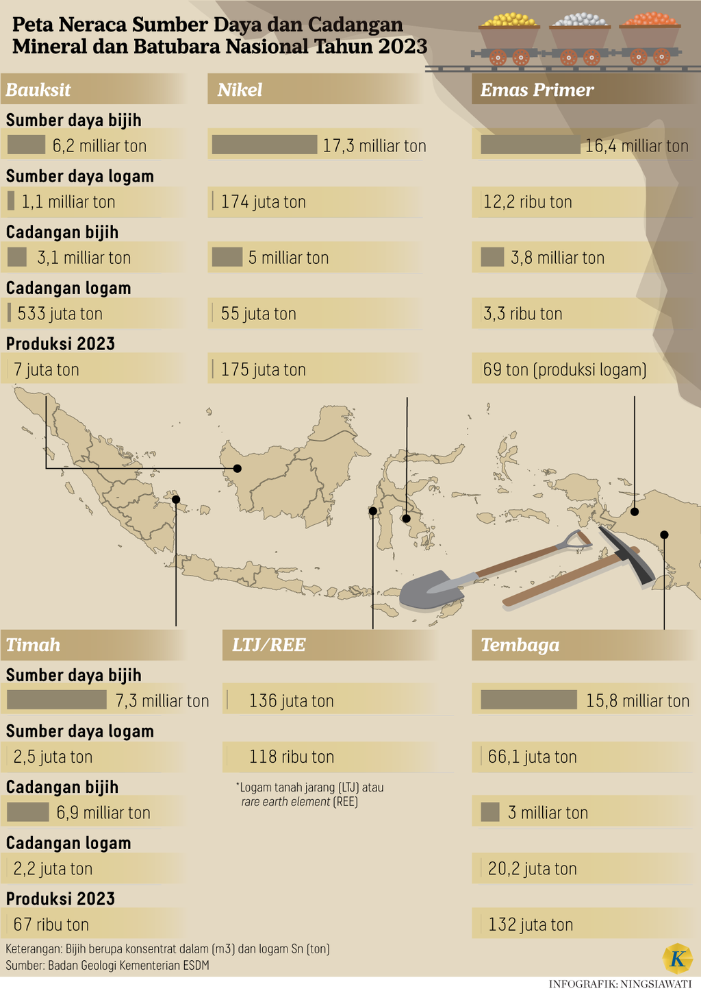 https://cdn-assetd.kompas.id/PWXYcYuFBFD7MLoKag4alneSvdY=/1024x1446/https%3A%2F%2Fasset.kgnewsroom.com%2Fphoto%2Fpre%2F2024%2F08%2F01%2F5bcae72e-b85e-4ad3-9ad2-555b77ccb9c1_png.png