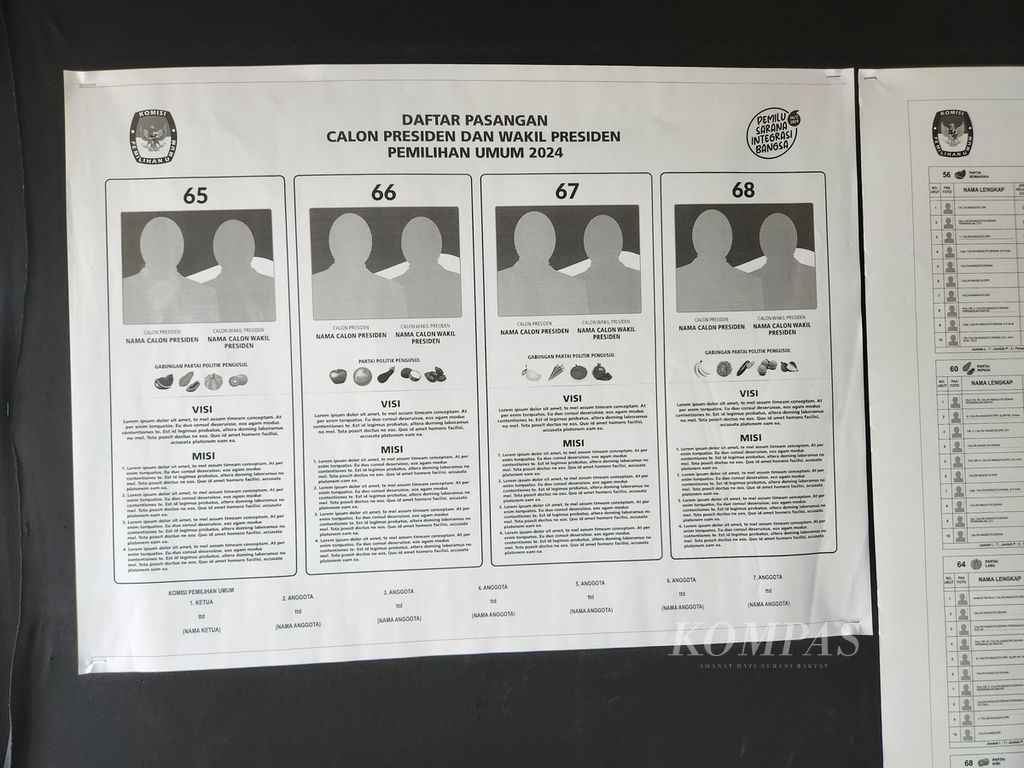 Contoh surat suara dalam simulasi pemungutan suara yang berlangsung, di Kota Surakarta, Jawa Tengah, Selasa (30/1/2024). Spesimen surat suara simulasi menampilkan empat kolom untuk surat suara capres dan cawapres. Spesimen tersebut dipersoalkan DPC PDI-P Kota Surakarta mengingat jumlah kandidat yang akan berkontestasi hanya tiga pasangan.