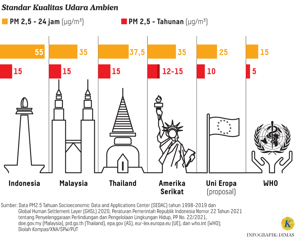 https://cdn-assetd.kompas.id/Pup9rPjcx7t6YEacd6FDHHSPExM=/1024x824/https%3A%2F%2Fasset.kgnewsroom.com%2Fphoto%2Fpre%2F2023%2F09%2F19%2F80b3993a-517a-408f-9105-7c54b3861794_png.png